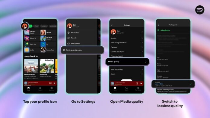 Spotify lanserar Lossless ljud